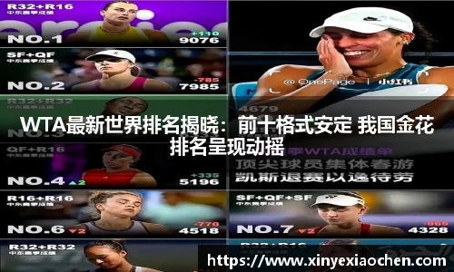 WTA最新世界排名揭晓：前十格式安定 我国金花排名呈现动摇